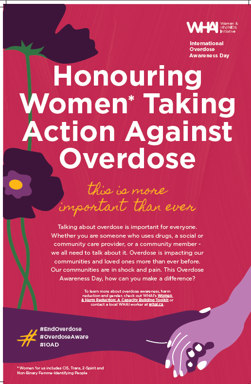 International Overdose Awareness Day Poster – 2022